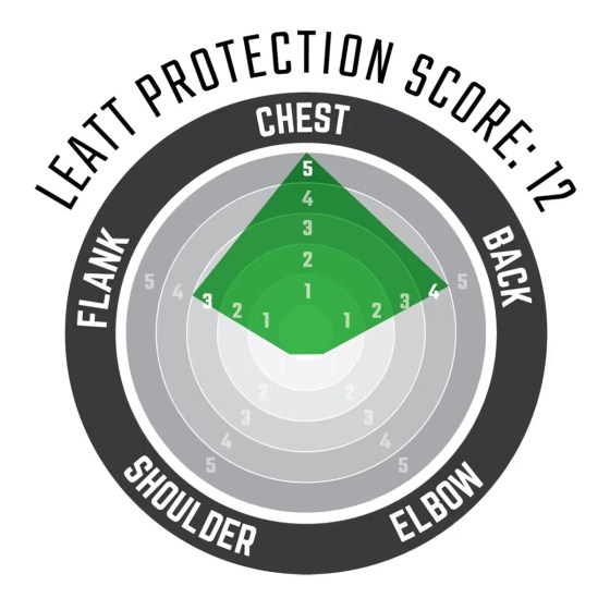 Pettorina Leatt Chest Protector 4.5 Nera_4